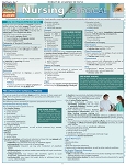 Nursing Surgical (8.5