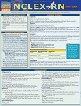 NCLEX RN Study Guide (8.5