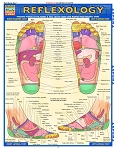 Reflexology (8.5