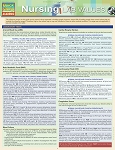 Nursing-Lab Values (8.5
