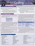 Medical Coding ICD-10-PCS (8.5